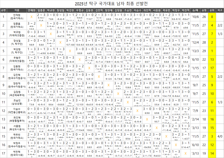 bea9f3135cbe86935e1899c82eabbd32_1737698624_7283.png